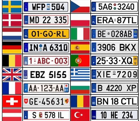 european license plate identification.